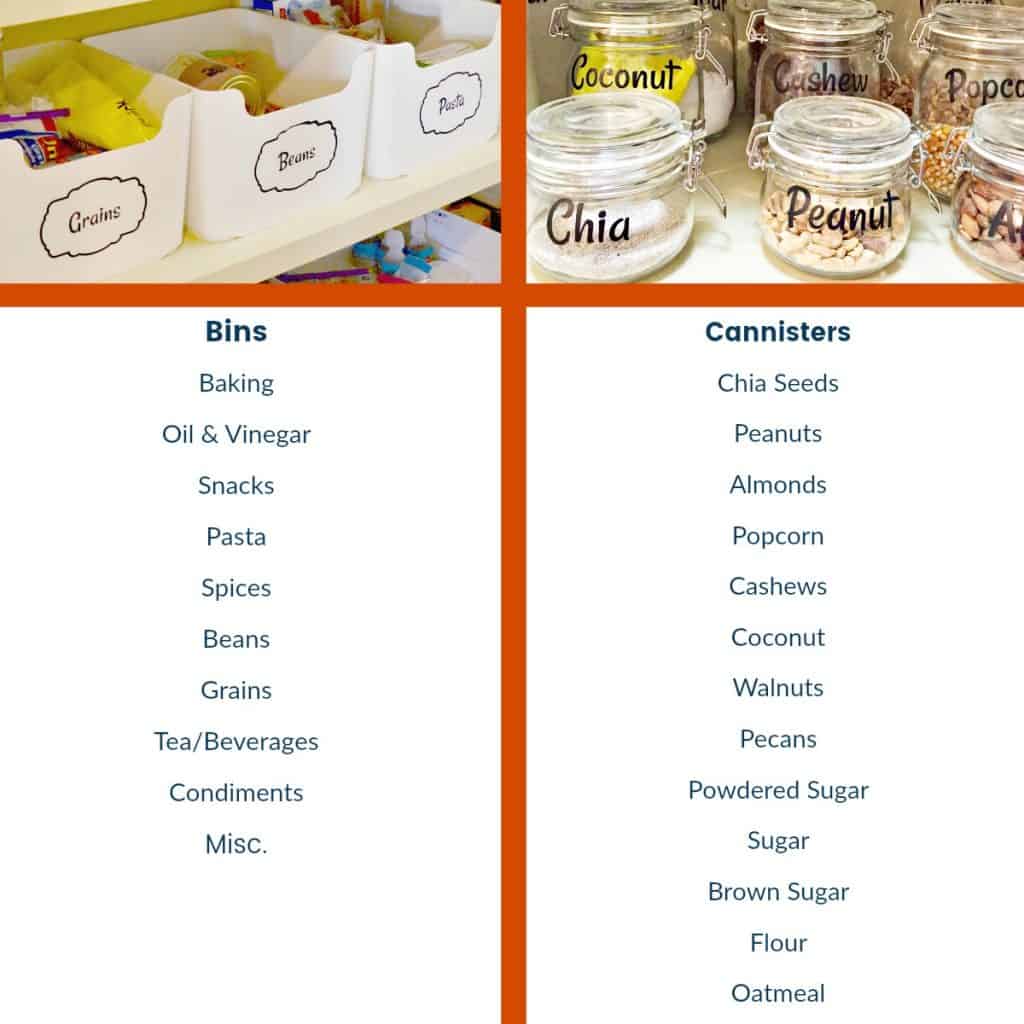 https://ourhappyhive.com/wp-content/uploads/2017/11/Organized-Pantry-1024x1024.jpg