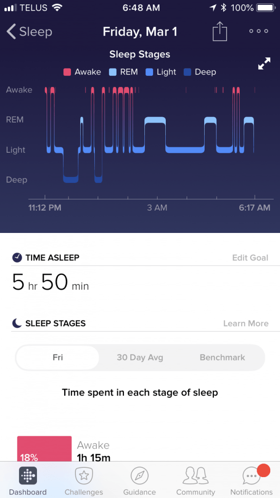 Screen Shot of the Fitbit App Sleep Tracker