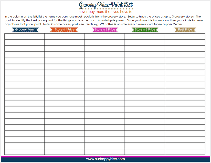 Printable chart to track grocery prices