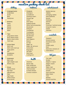 Screen shot of packing list ideas for the entire family